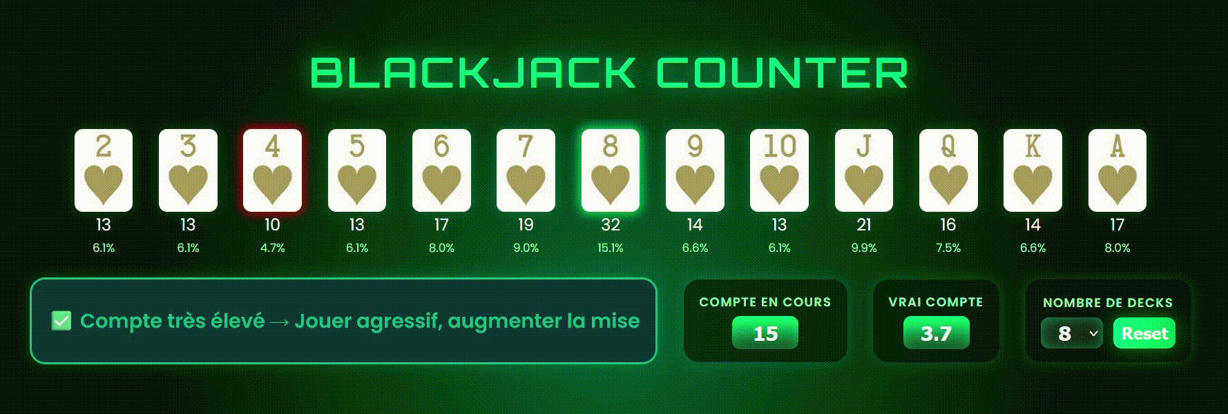Présentation animée de l'application Blackjack Counter