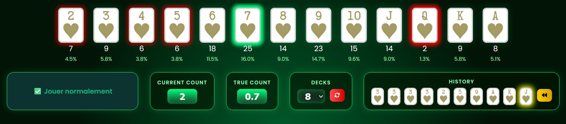 Présentation animée de l'application Blackjack Counter